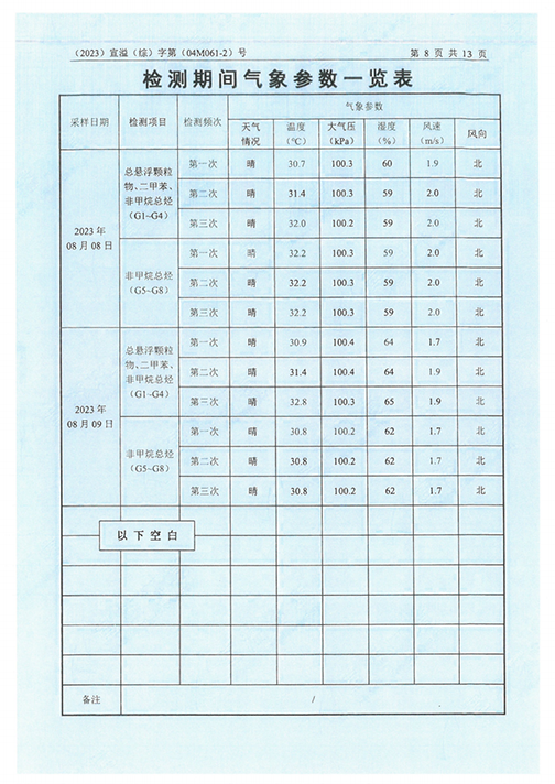 乐鱼网页版（江苏）变压器制造有限公司验收监测报告表_51.png